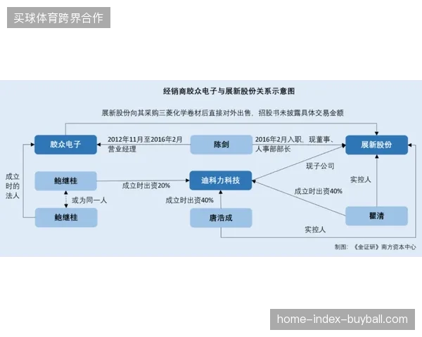 大型赛事多厂商接入模式正在彻底瓦解传统单点总包方的指挥权力 大型赛事多厂商接入模式正在彻底瓦解传统单点总包方的指挥权力